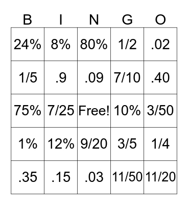 Fraction Decimal Percent Bingo Card