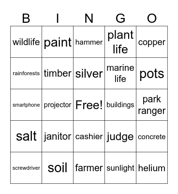 Types of Resourcees Bingo Card