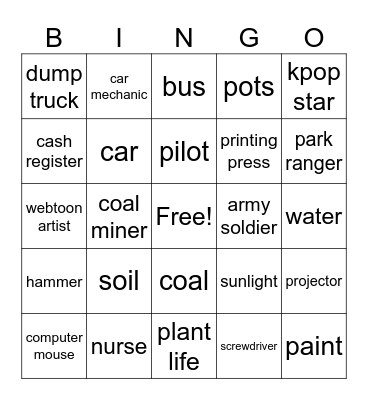 Types of Resourcees Bingo Card