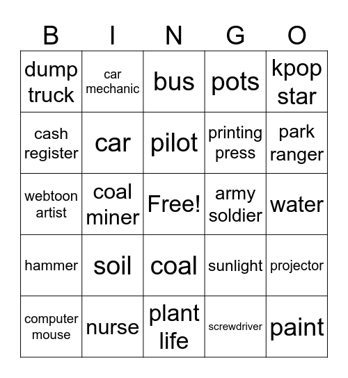 Types of Resourcees Bingo Card