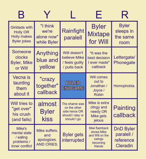 Byler predictions Bingo Card