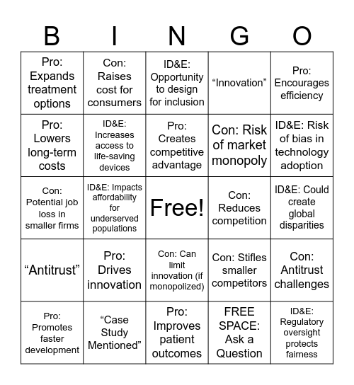 Competitive Technology Bingo Card