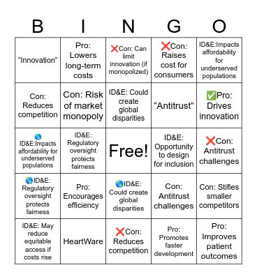 Competitive Technology Bingo Card