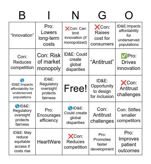 Competitive Technology Bingo Card