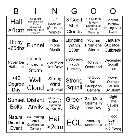 STORM SEASON BINGO (Starting AUG 16) Bingo Card