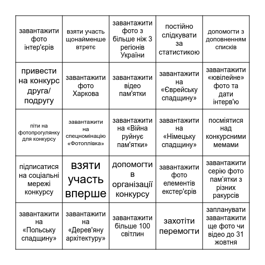 На цьогорічному «Вікі любить пам'ятки 2025» мені вдалося... Bingo Card