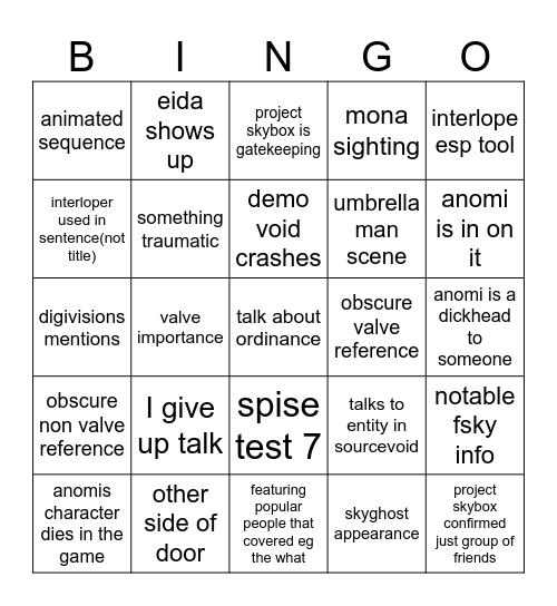 Interloper F predictions Bingo Card