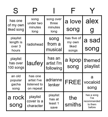 juju's spotify bingo Card