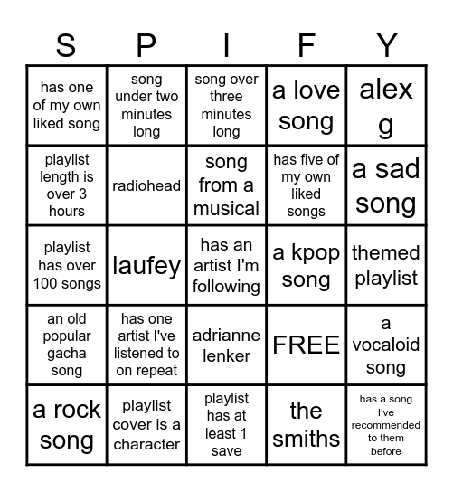 juju's spotify bingo Card