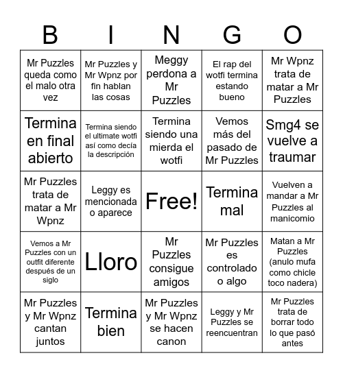 Predicciones para el wotfi 2025 Bingo Card