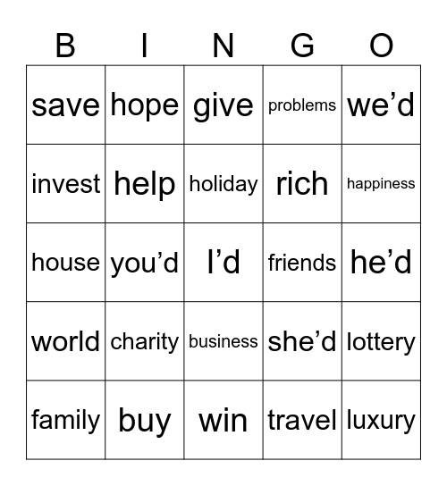 WHAT WOULD YOU DO? Bingo Card