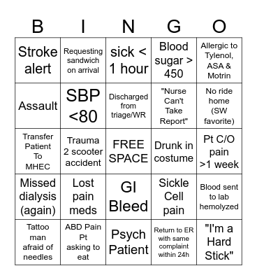 CLIHS  Emergency Nurse Week Bingo Card