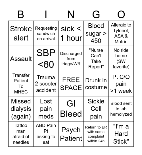 CLIHS  Emergency Nurse Week Bingo Card