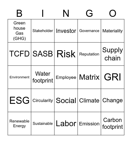 Sustainability Bingo Card