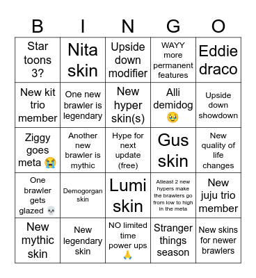 Stranger things brawl talk 👻 Bingo Card