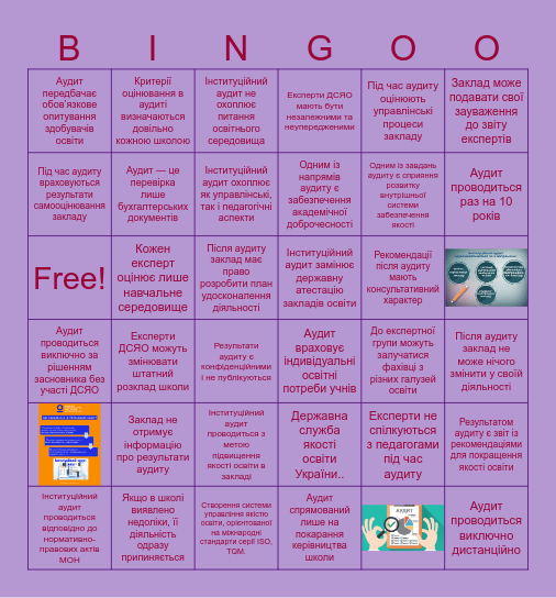 Інституційний аудит Bingo Card