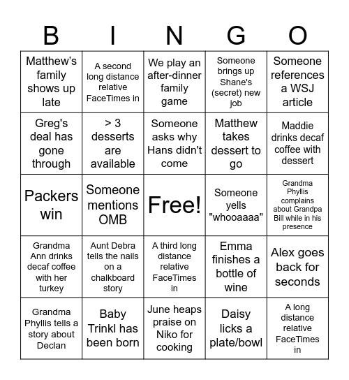 Polewski Family Thanksgiving Bingo Card