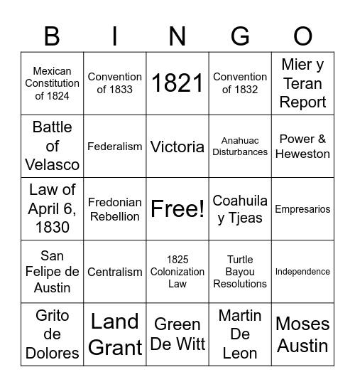 Review for Checkpoint #2 Bingo Card