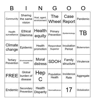 Population Health BINGOO Bingo Card