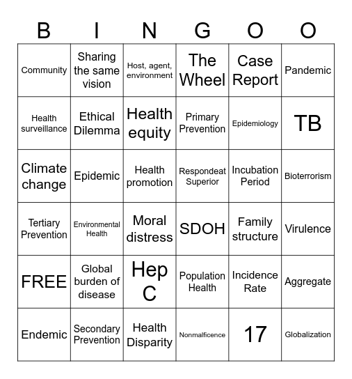 Population Health BINGOO Bingo Card