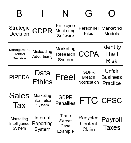 Unit 5 Marketing Review Bingo Card
