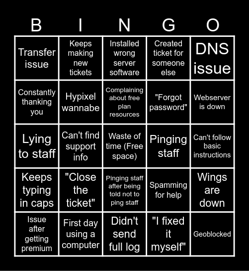 Support Bingo Card