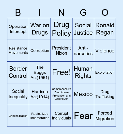 Defining The Drug War Bingo Card