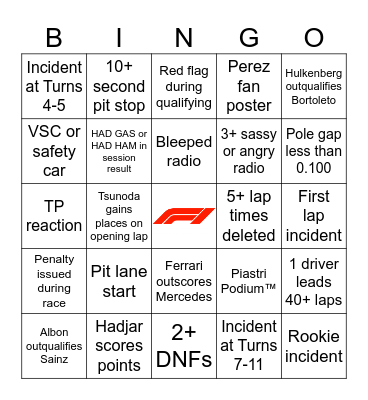 F1 Bingo - Mexico 2025 Bingo Card