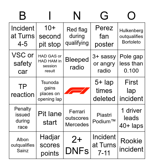 F1 Bingo - Mexico 2025 Bingo Card