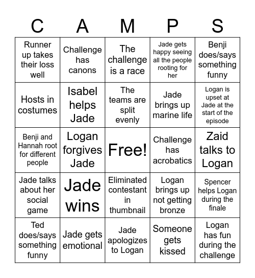 All out all over Bingo Card