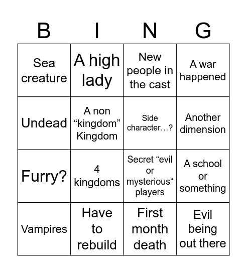 PSMP 3 predictions Bingo Card