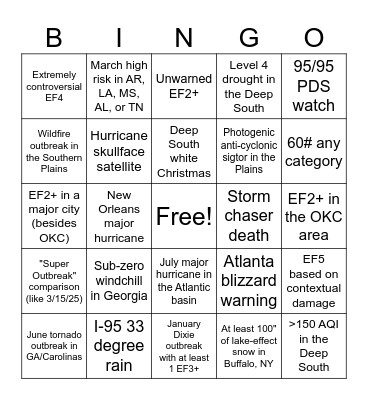 2026 Weather Bingo Card