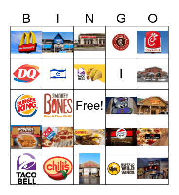 Restaurants Bingo Card