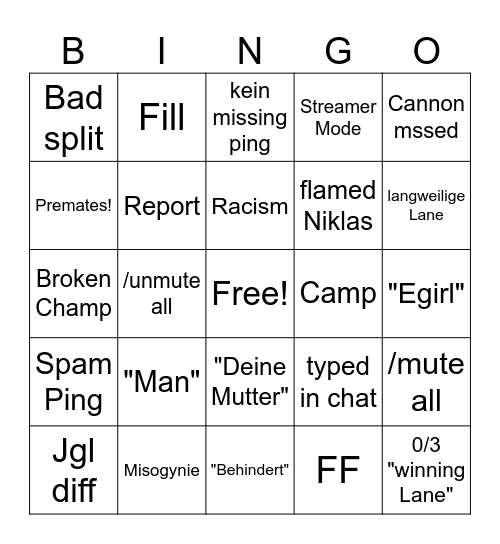 Noel Ranked Bingo Card