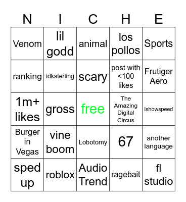 niche Tiktok bingo october 2025 Bingo Card