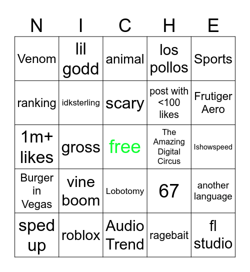 niche Tiktok bingo october 2025 Bingo Card