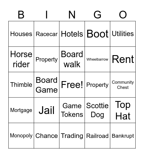 Monopoly Bingo Card