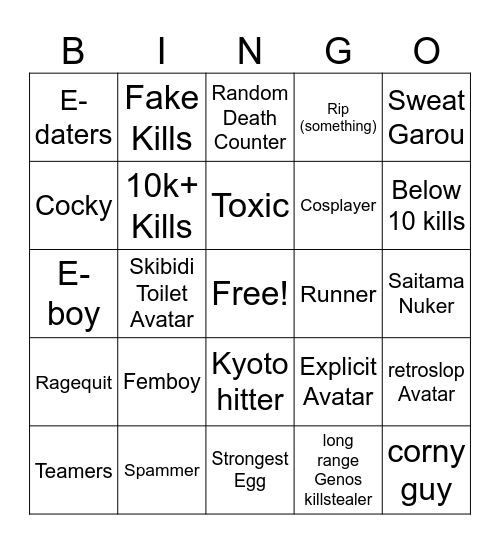 Strongest Bingo Card