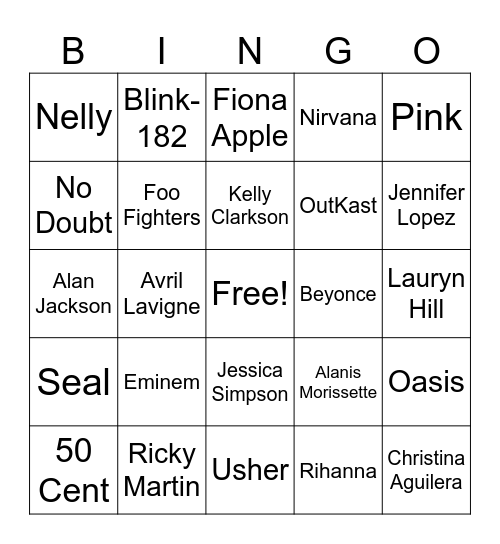 When I was Your Age Bingo Card