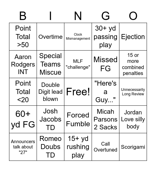Packers vs. Steelers Bingo Card