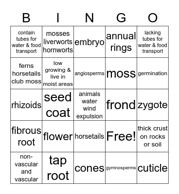 LIFE SCIENCE PLANTS Bingo Card