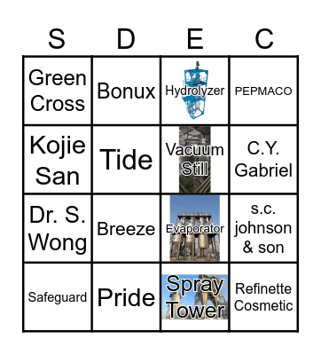 Soaps and Detergents Bingo Card