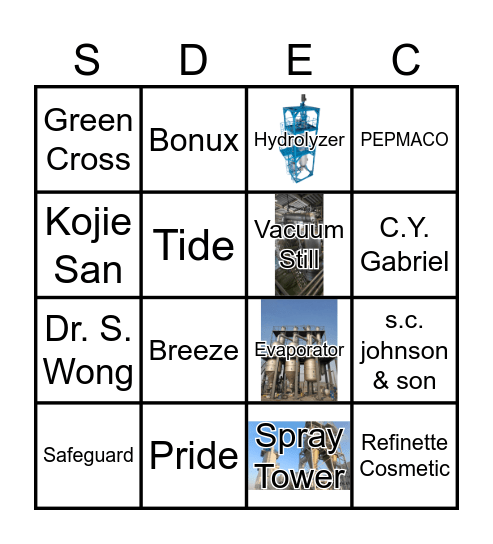 Soaps and Detergents Bingo Card