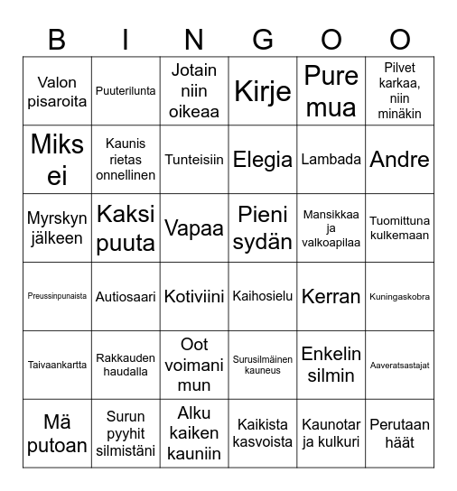 Iskelmäklassikot Bingo Card