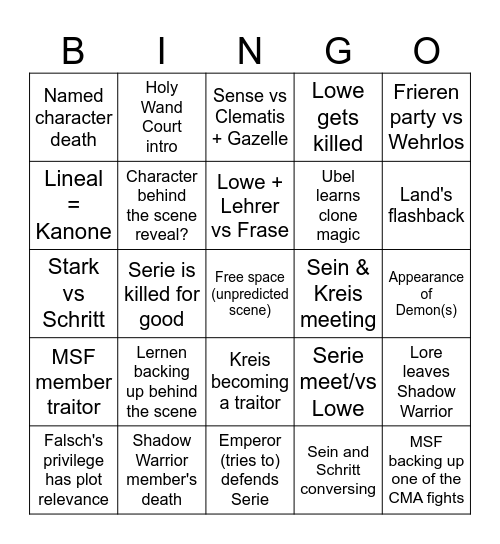 Frieren After Hiatus Ch148~ Bingo Card