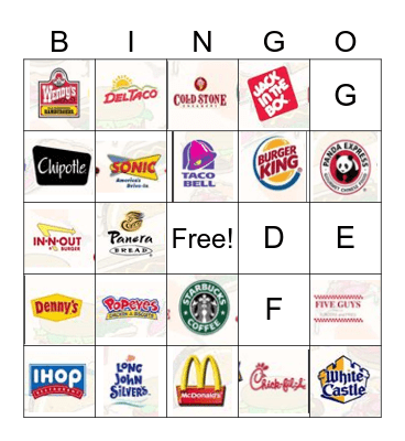 Fast Food Bingo Card