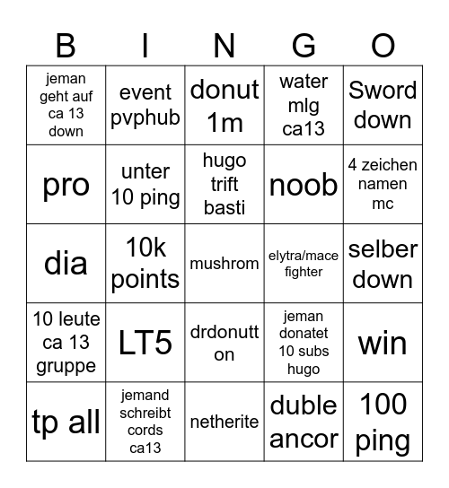 PvPhub Bingo Card