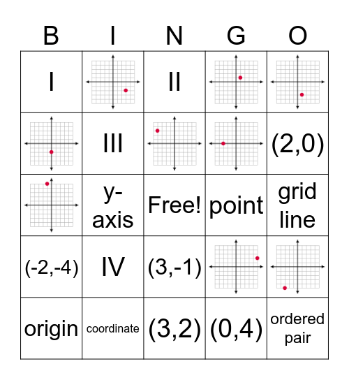 Coordinate Plane Bingo Card