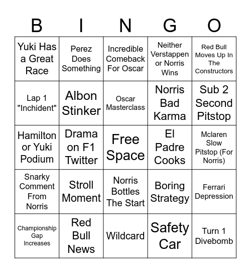 F1 2025 Mexican GP Bingo Card