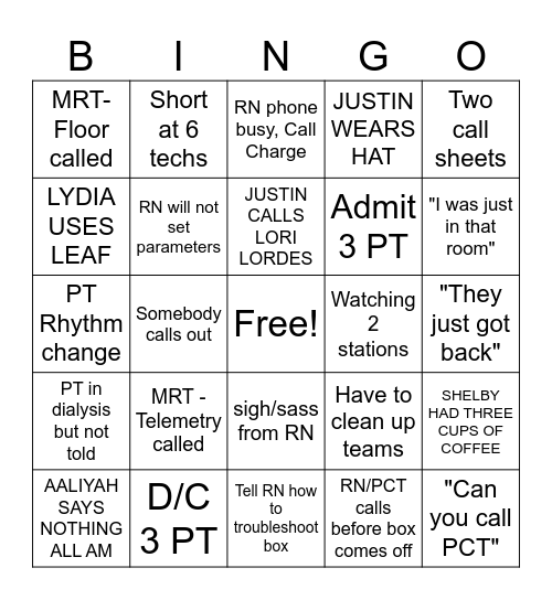 Telemetry Bingo Card
